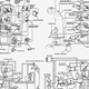 Image for article titled What's The Right Way To Explain That You Have No Clue How Cars Work?